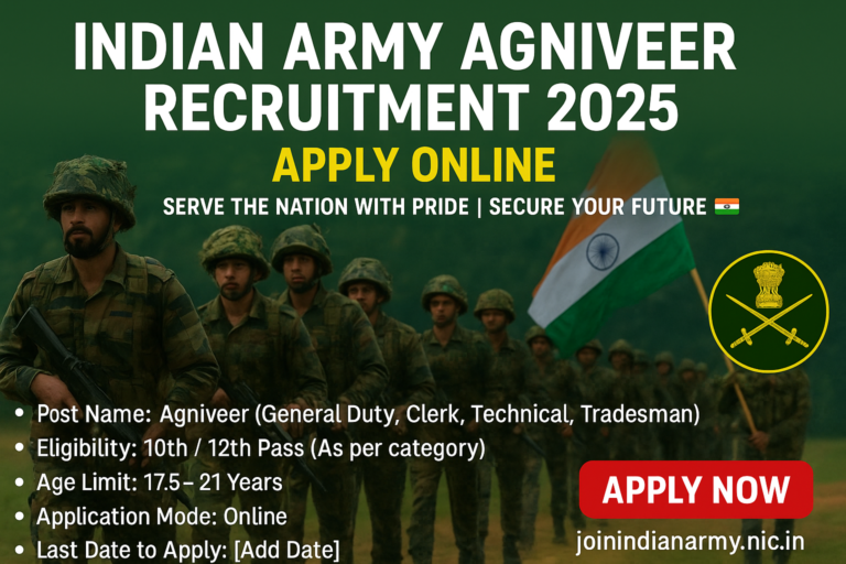 Indian Army Agniveer Recruitment 2025 Apply Online – Army Bharti Notification